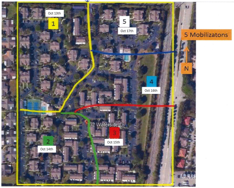 Painting Parking Lines – Week of October 13, 2025