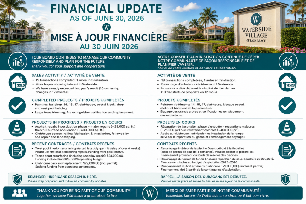 2026-06 Monthly Financials
